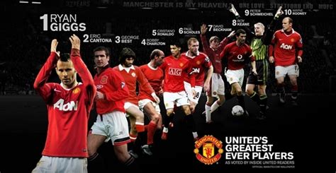 10 Pemain Terbaik yang Pernah Dimiliki Manchester United .